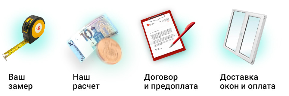 окна-по-самым-низким-ценам.jpg окна-по-самым-низким-ценам.jpg